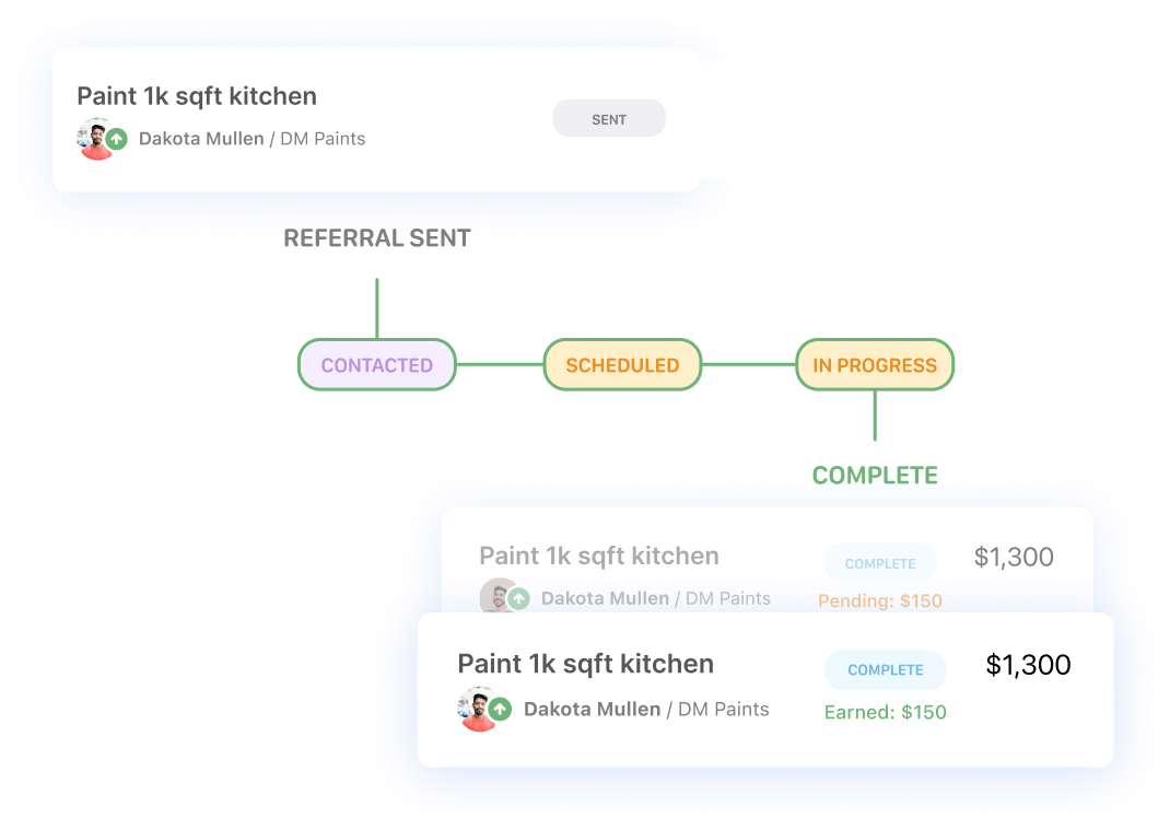 Third-left-chart-art