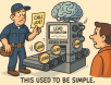 This Used to Be Simple – Contractor vs. Lead Automation” Cartoon showing a contractor holding a